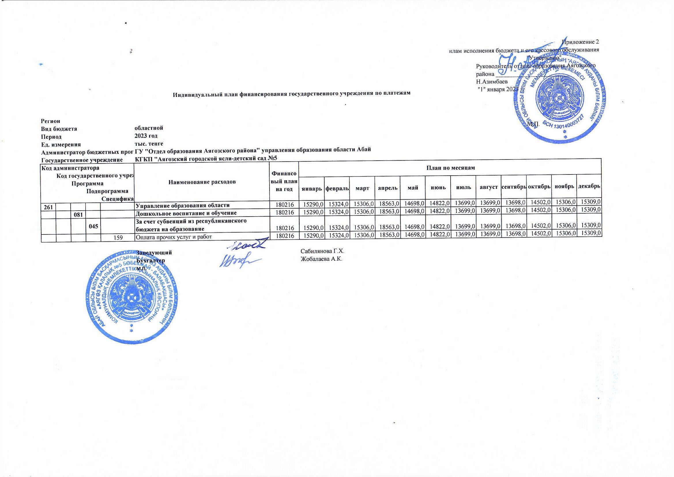 Жеке қаржыландыру жоспары