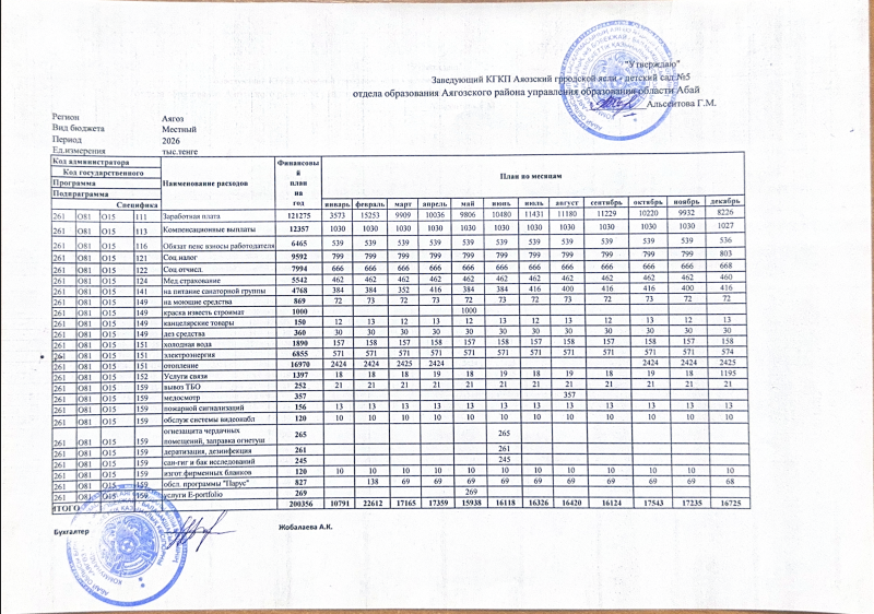 Жылдық жоспар